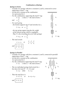 Spring Combinations: Series and Parallel Explained