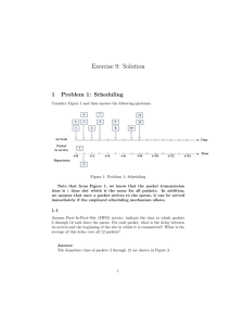 Scheduling Algorithms: FIFO, Priority, RR, WFQ - Exercise Solution