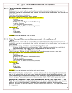 ISO Construction Codes 1-6: Building Types & Materials