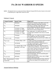 PA-28-161 Warrior II Airspeeds: Flight Manual Guide
