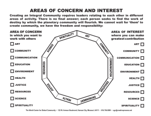 Areas of Concern and Interest Form