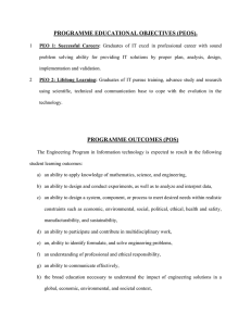 programme outcomes