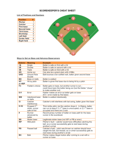 Baseball Scorekeeping Cheat Sheet: Positions & Abbreviations
