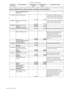 HEAD: MINISTRY OF AGRICULTURE AND RURAL DEVELOPMENT