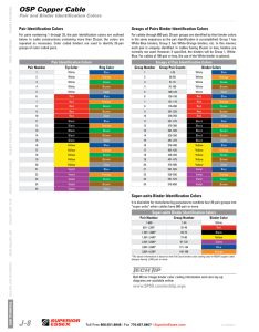 OSP Copper Cable Pair & Binder Color Codes
