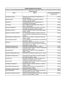 APL-Details-Unpaid-Unclaimed Dividend-2014-15