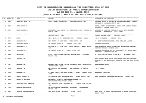 LIST OF MEMBERS/LIFE MEMBERS ON THE ELECTORAL ROLL