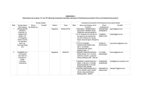 List of Panel of CA Firms/Chartered Accountant