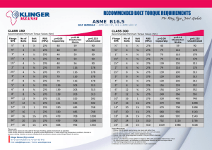 Bolt Torque Requirements for Ring Type Joint Gaskets ASME B16.5