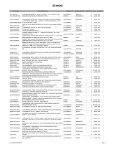 Copy of Electrical Inventory