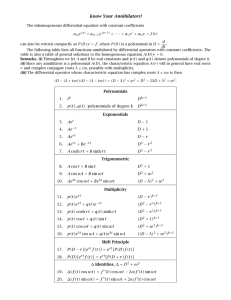 Annihilators for Differential Equations: Reference Table