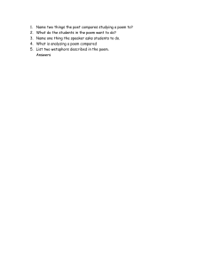 Poem Analysis Worksheet: Questions & Metaphors