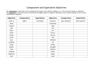 Comparative & Superlative Adjectives Worksheet