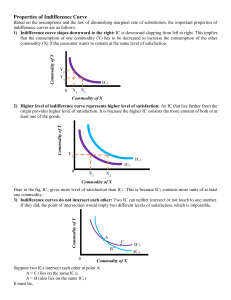 Indifference Curve Properties in Economics