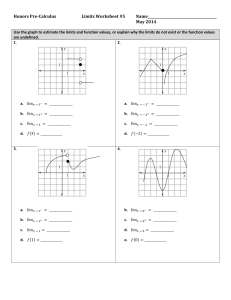 Pre-Calculus Limits Worksheet