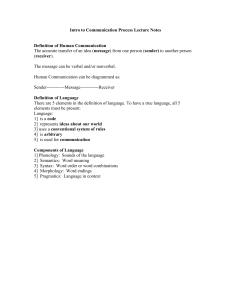 Communication & Language Lecture Notes