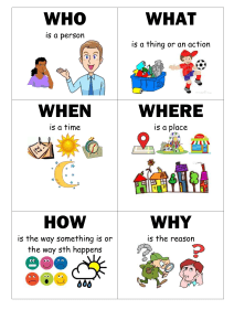 Question Words: Who, What, When, Where, How, Why