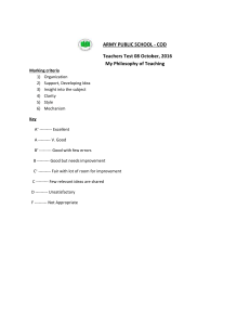 Teacher Test Grading Rubric - Army Public School