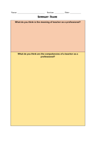 Teacher as a Professional Worksheet