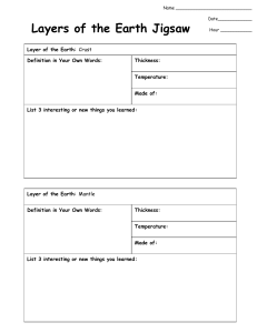 Layers of the Earth Worksheet: Crust, Mantle, Core