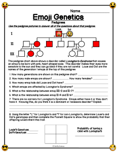 Emoji Genetics Pedigree Worksheet: Middle School Science