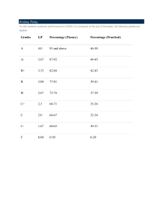 Grading Policy: GPA & Percentage Equivalents