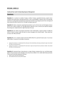 Operating Exposure Management Coursework Questions