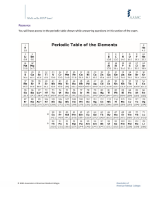 Periodic Table of Elements - MCAT Resource