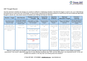 CBT Thought Record Worksheet: Change Negative Thinking