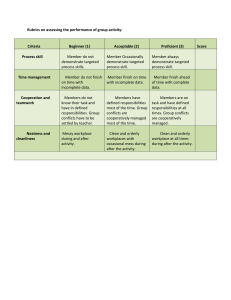 Group Activity Rubric: Assessment Criteria & Scoring