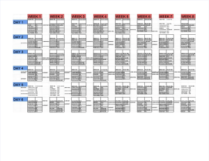 Weightlifting Workout Plan: Sets, Reps, & 1RM