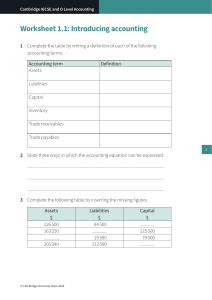 Accounting Worksheet: IGCSE & O Level Basics