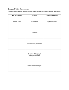 Rizal Novels Comparison: Noli Me Tangere vs. El Filibusterismo