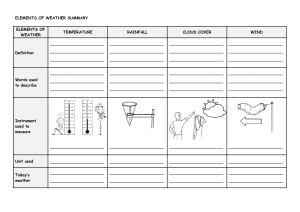 Weather Elements Summary Worksheet