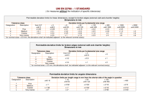 UNI EN 22768-1 Standard: Dimensional Tolerances