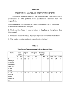Water Shortage Effects in Brgy. Bagong Silang