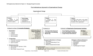 Managing Change & Innovation: Ambidextrous Approach