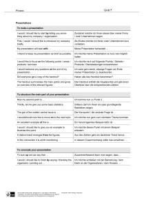 Phrasen für Präsentationen und Meetings