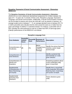 RESCA-E Assessment Report: Elementary Communication Skills
