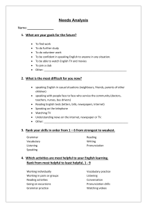 English Language Learner Needs Analysis Form