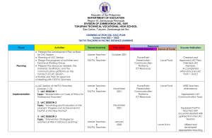 TLE/TVL LAC Plan 2021-2022