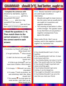 Should, Had Better, Ought To Grammar Worksheet