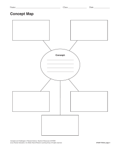 Concept Map Worksheet for Physical Science