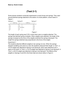 Physics Test: Forces and Springs Experiments