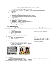 Creative Writing: Figures of Speech Lesson Plan (Grade 11)