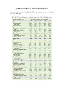 Financial Statement Analysis Assignment: Mydeco Corp.