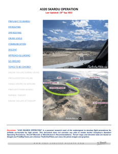 A320 Skardu Flight Procedures