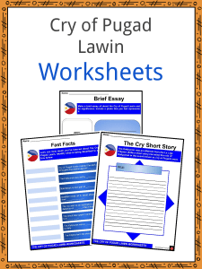Cry of Pugad Lawin Worksheets: Philippine Revolution