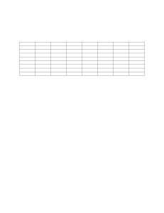 Data Table: Organize & Analyze Information