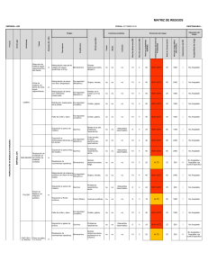 Matriz de Riesgos JDR Carpintería